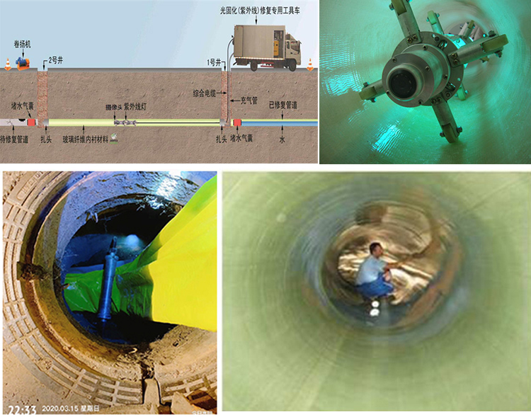 盐津UV-CIPP内衬修复